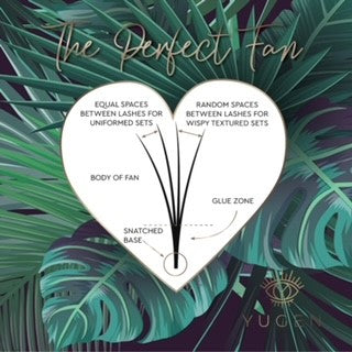 Yugen Volume Lashes 0.03mm
